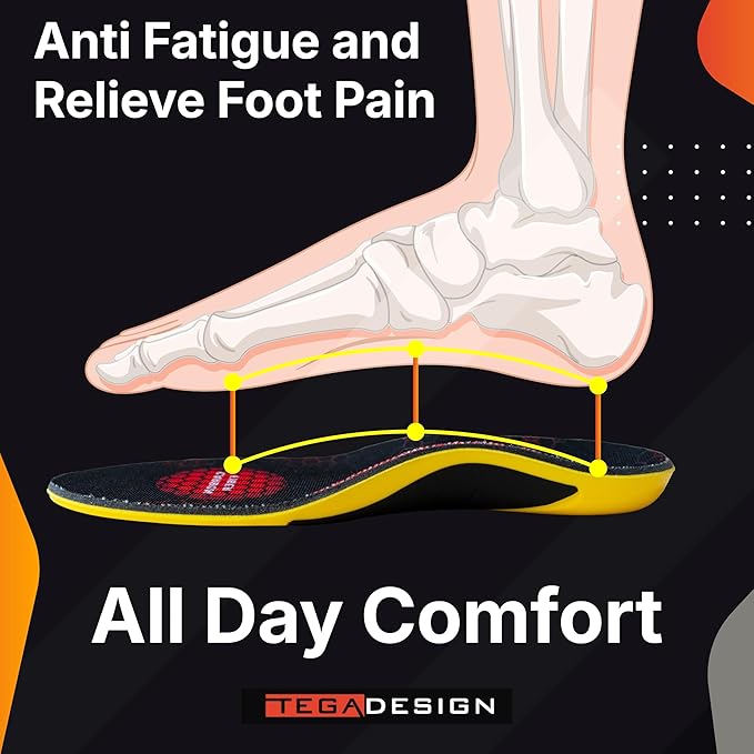 Carbon Fiber Insole with Arch Support – Plantar Fasciitis, Flat Feet, Heel Pain, Overpronation Relief, Running & Sports - Memory Foam & Breathable Fabric - Deep Heel Cup