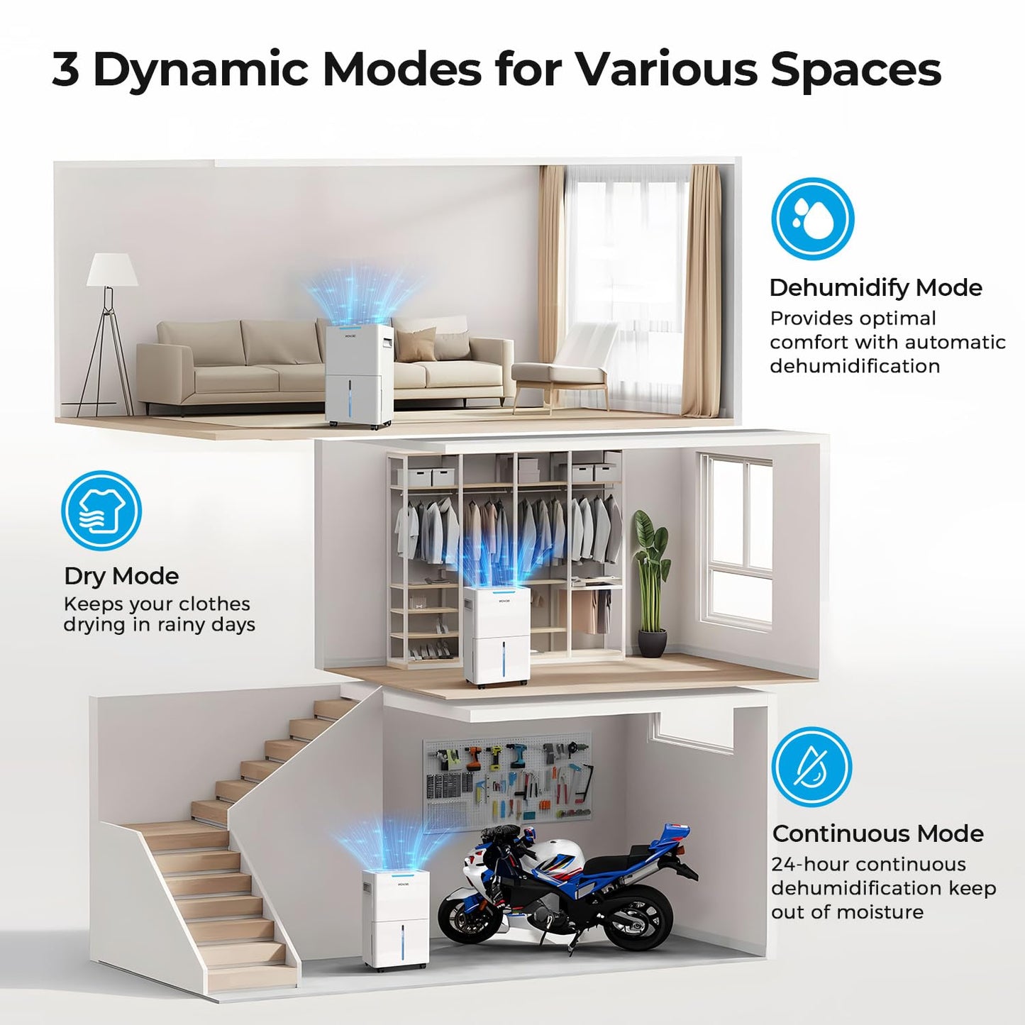 1500 Sq.ft Dehumidifier for Basement, SEAVON 21 Pint Dehumidifiers with Drain Hose for Home Large Room Bedroom Bathroom, Powerful Moisture Removal, Smart Humidity Control & Display, 24H Timer, 3 Mode
