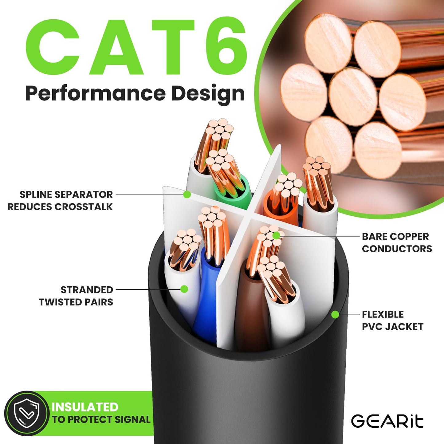 Gearit Cat 6 Ethernet Cable Pack - 16-Pack 1 Ft Cat6 Ethernet Patch Cables | Rj45 Network Patch Cable, 10 Gbps Snagless Gold-Pla