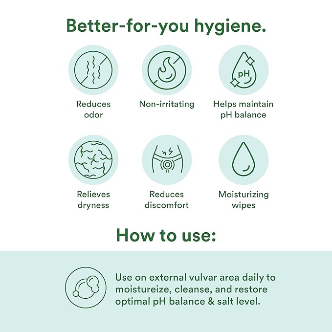 Good Clean Love Balance pH-Balanced Feminine Wipes, Supports Vaginal Health Naturally & Reduces Odor, Non-Irritating Moisturizing & Cleansing Hygiene Product Made with Organic Aloe, (30 Count)