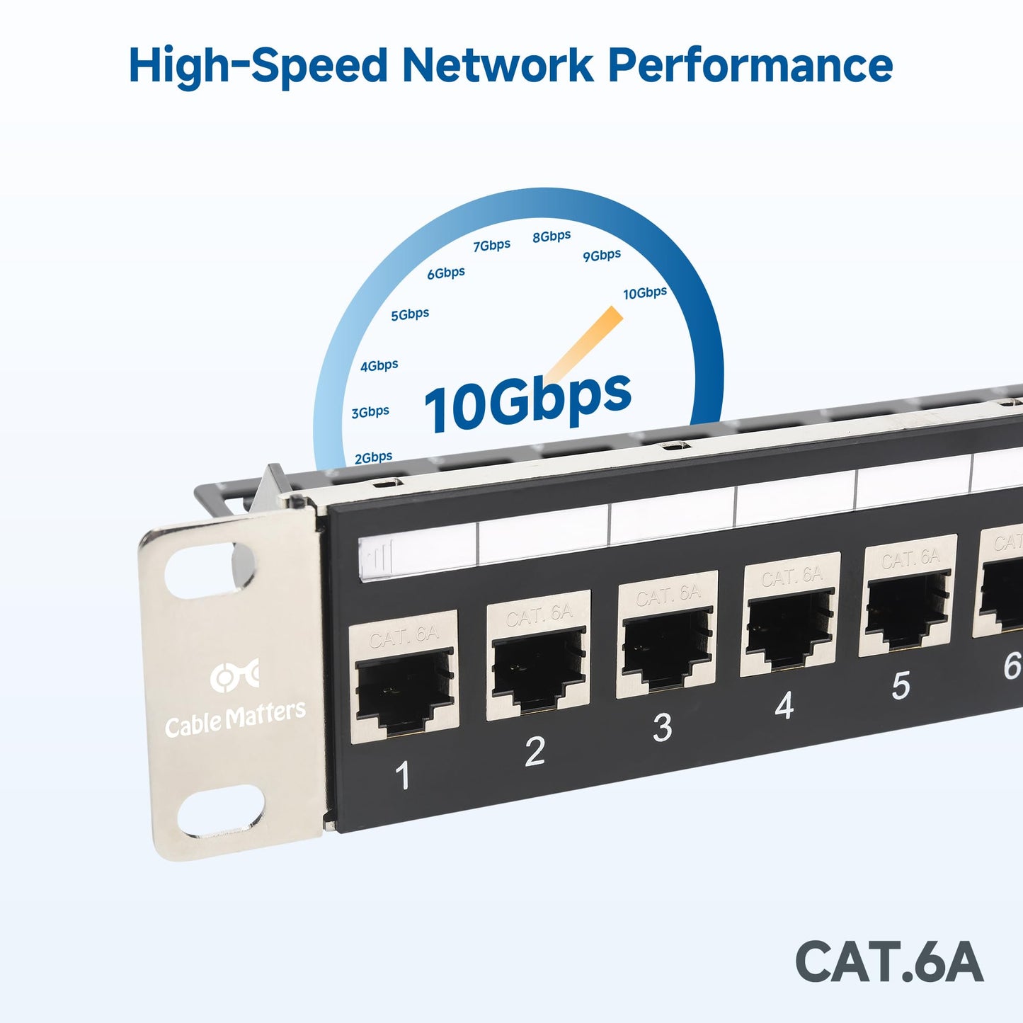 Cable Matters 1U 19-Inch 24-Port 10Gbps Cat6A Ethernet Patch Panel with Inline Keystone and Cable Management Bar, Rackmount or Wall Mount RJ45 Patch Panel