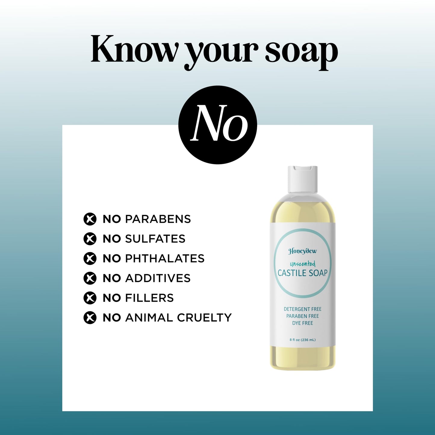 Castile Soap Liquid Unscented Cleanser - Liquid Castile Soap for Dry Sensitive Skin Care Routine and All Purpose Cleaner with Hy