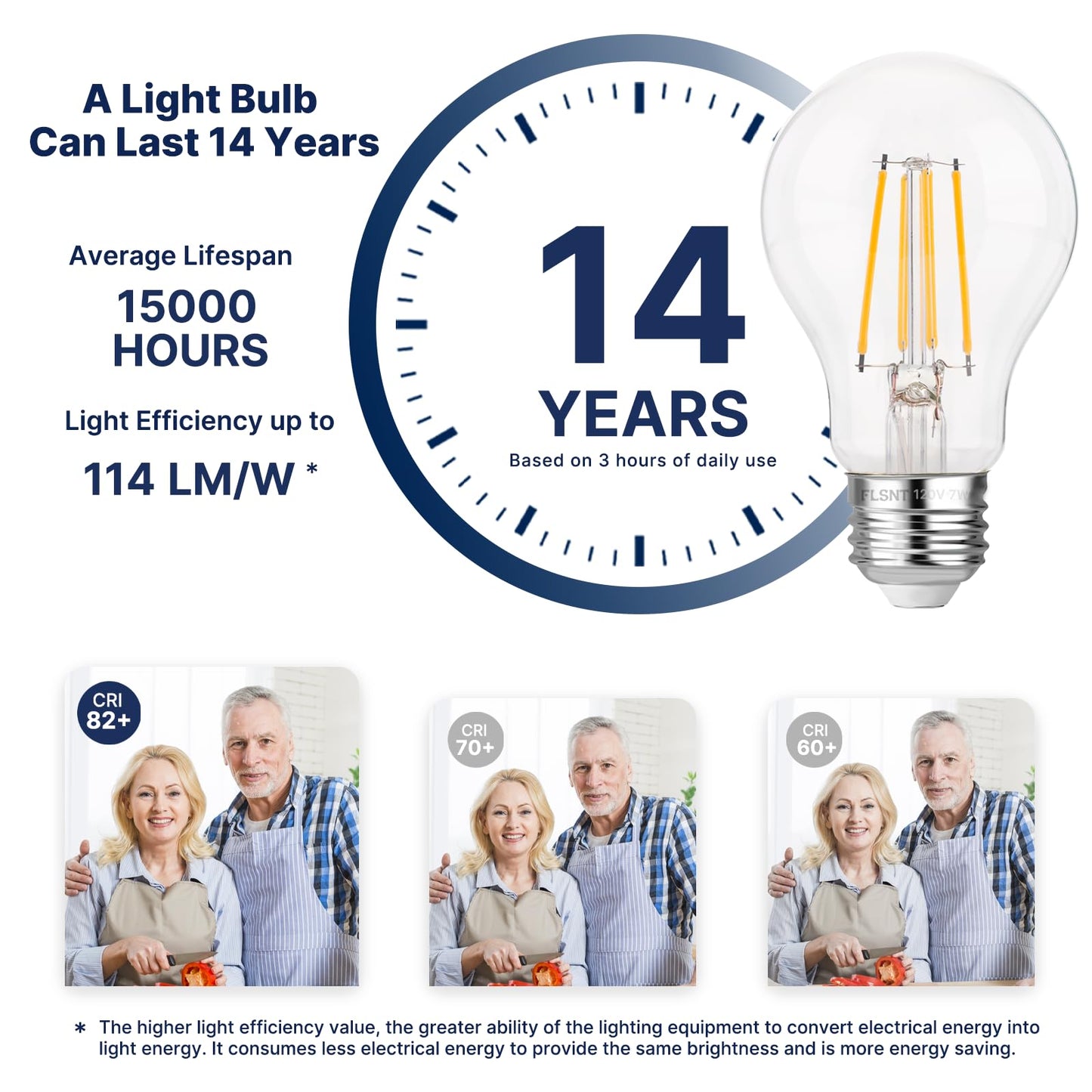 FLSNT 60W Equivalent Dimmable A19 LED Light Bulbs, Efficient 7W, 800Lumens, 2700K Soft White, CRI82, E26 Standard Base, 15000 Hours, LED Filament Light Bulbs, Clear Glass, 4 Pack
