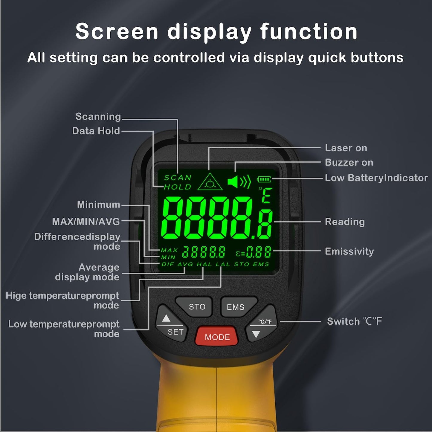 Surpeer Infrared Thermometer High Temperature Gun -58℉~2732℉, 50:1 Distance Ratio, Digital Laser IR Temp Gun for Cooking, Pizza Oven, Engine, Kilns, Forges, Industry, and Home Repair.