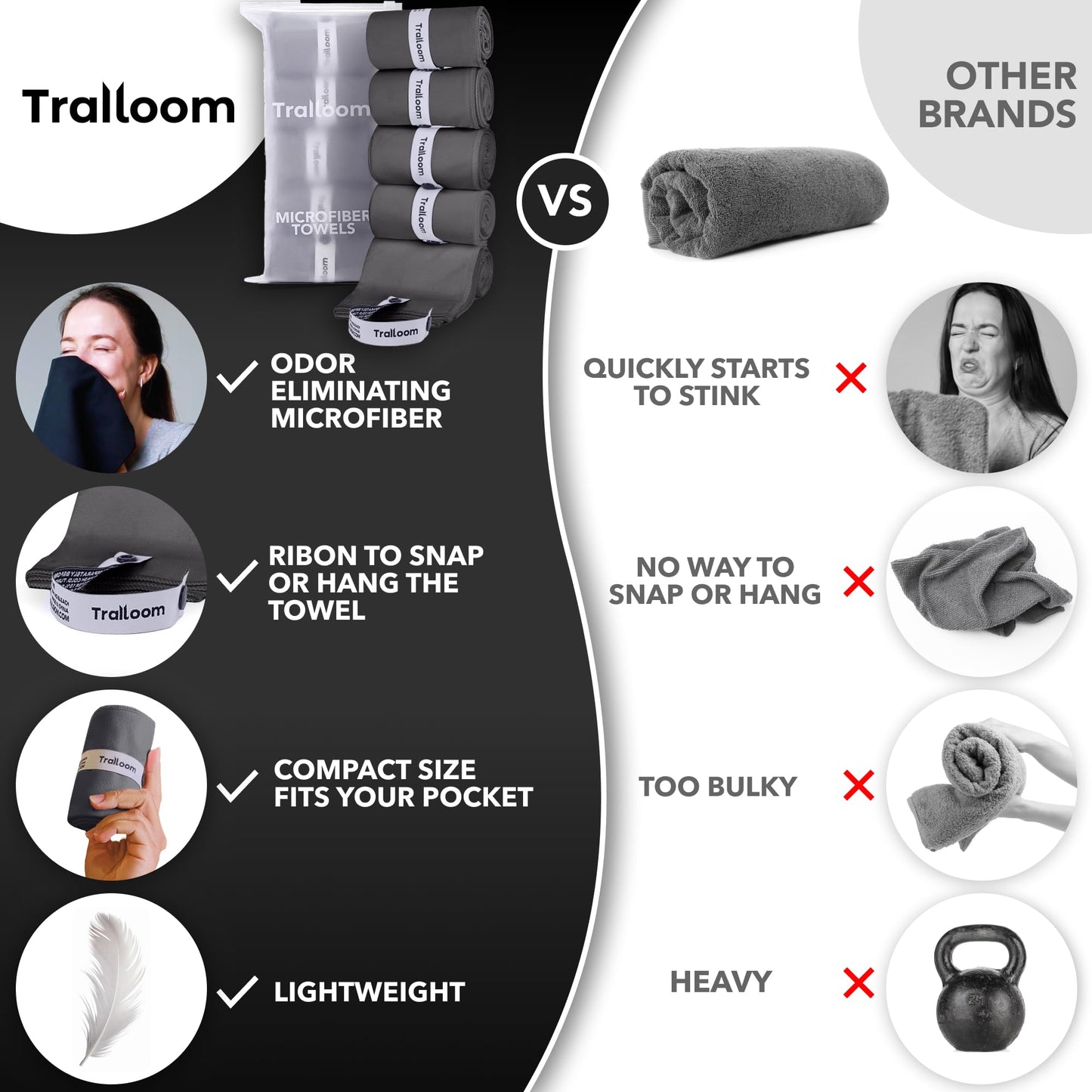 Trailoom Microfiber Workout Towels - Quick Dry, Highly Absorbing, Odor-Free, for Men & Women - Gym Sweat Sports Towel for Hot Yoga, Tennis, Running, Exercise, Working Out, Camping, Set of 5 Dark Gray