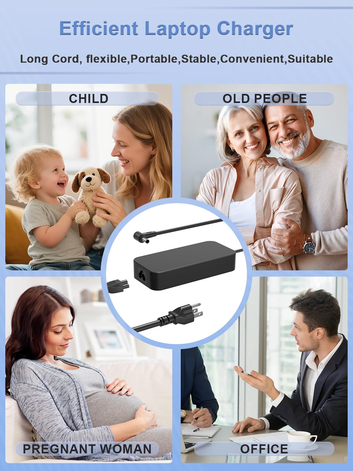 SLRIOYS 120W Charger Compatible with Inogen One G5 G4 G3 G2 G1 Portable Oxygen Concentrator BA-403 BA-503 BA-303 BA-302 BA-301 BA-107 BA-106 BA-516 Mango 100-19B Power Supply Adapter Cord