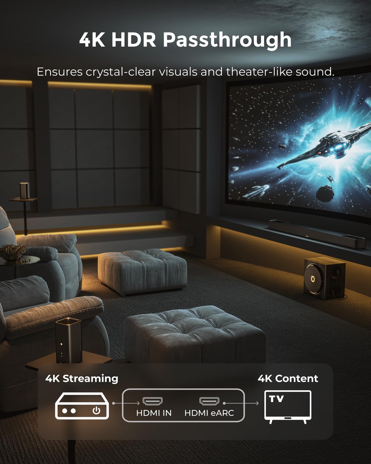 ULTIMEA 7.1.4ch Professional Wireless Sound Bar, 840W Surround Sound System for TV w/Dolby Atmos, 8" Wireless Subwoofer, 28Hz Low Frequency, GaN Amplifier, 4K HDR Pass-Through, Skywave X60