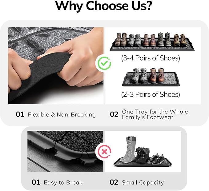 Mibao Heavy-Duty Rubber Boot Tray with Raised Lip, Waterproof Shoe Storage Mat for Entryway, Indoor/Outdoor Multi-Use Non-Slip Shoe Cleaning Mat Tray, Gray, 16 x 27.5 Inches, 2 Pack