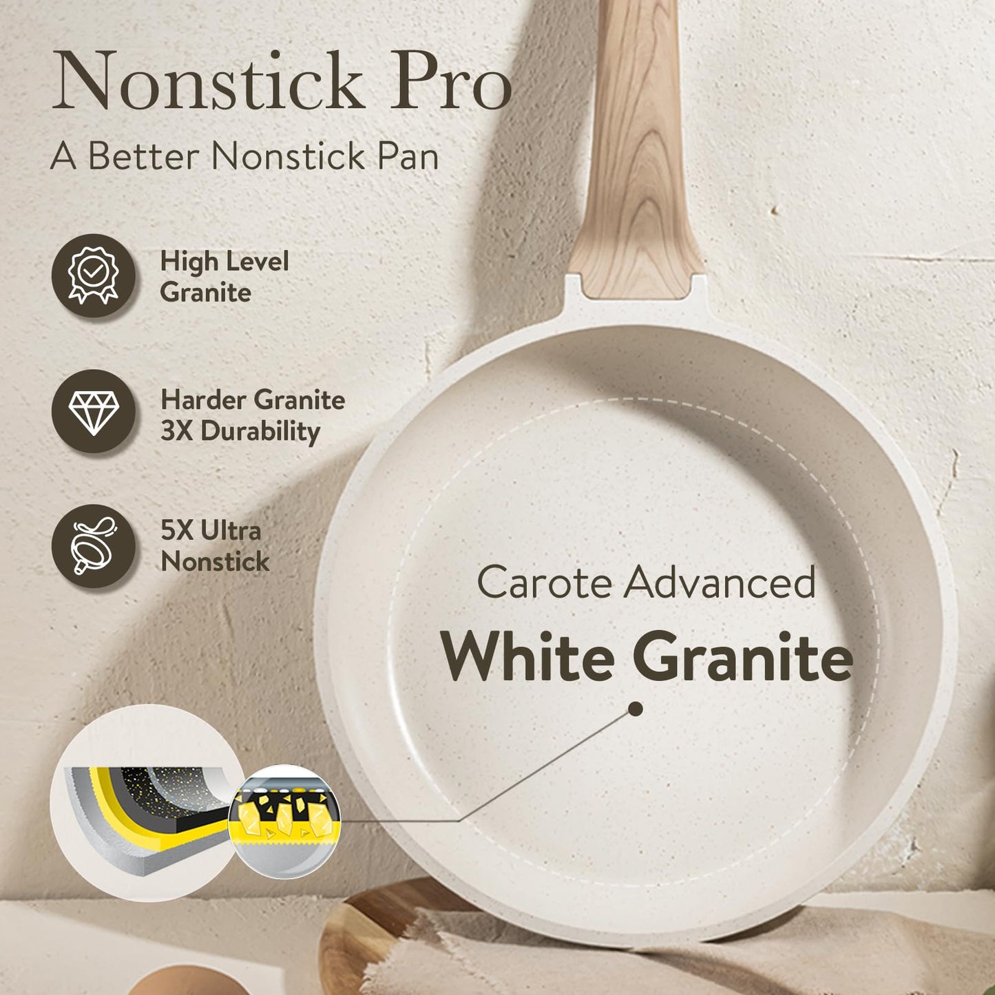 CAROTE Pots and Pans Set, Nonstick Cookware Sets, 21pcs Induction Cookware Kitchen Set Non Stick Cooking Set w/Frying Pans & Saucepans (PFOS, PFOA Free)