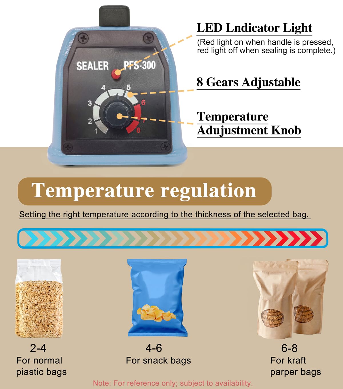 SEELAUGH 12 Inch 5mm Impulse Heat Sealer Machine for Plastic Mylar Bags, Metal Shell, with 6 Replacement Parts (including 2 Cutting Lines)