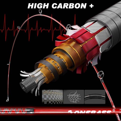 One Bass Fishing Rod and Reel Combo, IM7 Graphite 2 Pc Blank Baitcasting Combo, Spinning Rod with SuperPolymer Handle- 6'6" Casting Combo with Left Handed Reel- Red