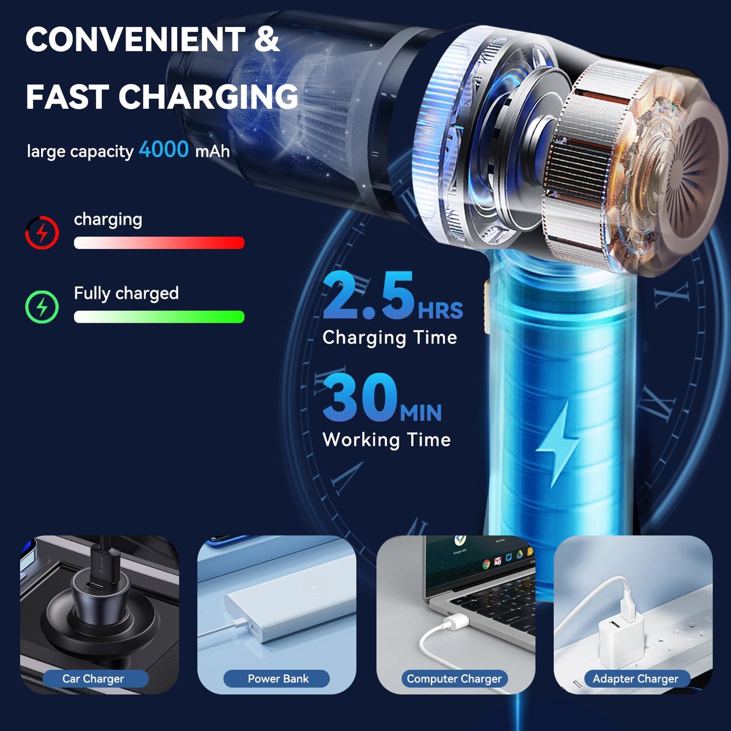 BELIBUY Handheld Car Vacuum Cleaner, Portable Cordless Mini Vacuums with Multi-Nozzles, High Power Dry Hand held Vacuum for Car, Computer, Sofa, Office, Pet, Home