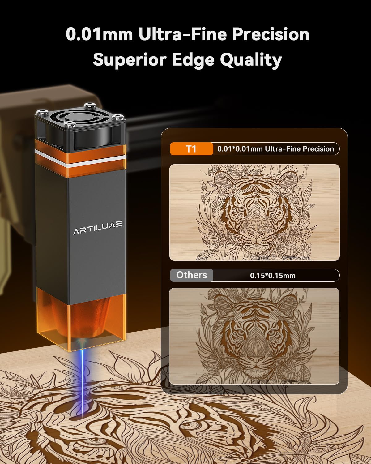 T1 Foldable Laser Engraver, 7000mW Portable Engraving Machine with 0.01mm Accuracy, 200x150mm Working Area for Wood, Leather, Acrylic, Coated Metal - Ideal for DIY & Small Business