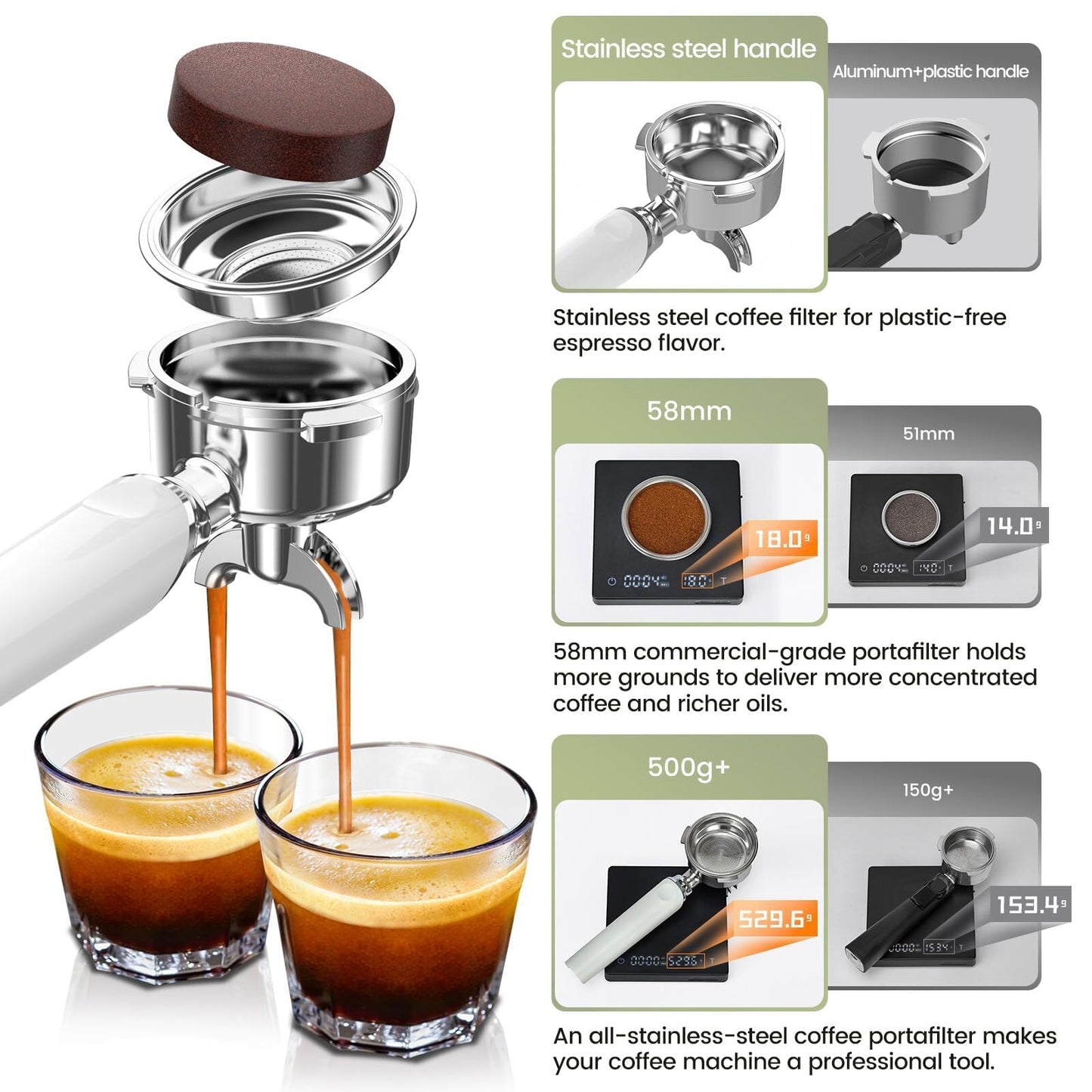 Gevi 20 Bar Espresso Machine with Professional 58mm Espresso Maker with Milk Frother,Smart Touch Display&PID Temperature Control for Cappuccino, Latte,Great Gift,White
