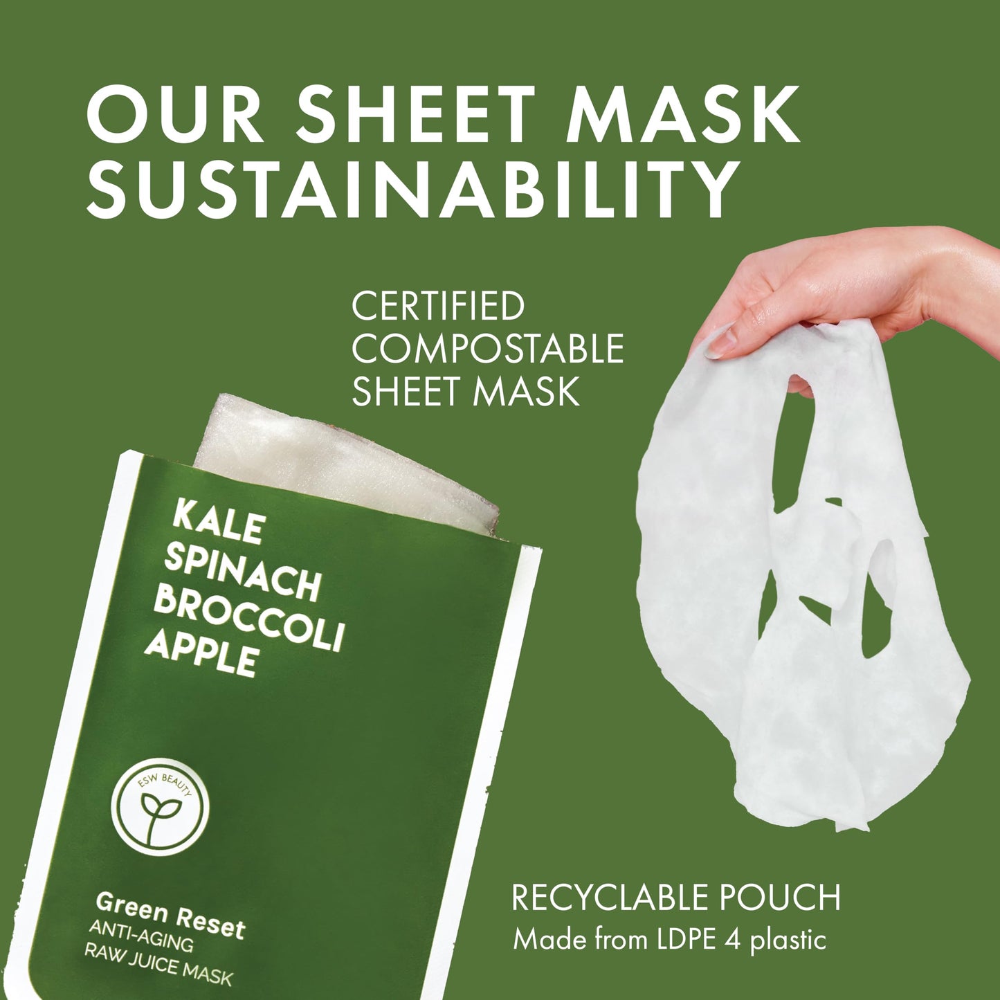 ESW Beauty Green Reset - Anti-Aging Raw Juice Face Mask - Revitalizing with Kale, Spinach, Broccoli & Apple for Mature Skin - Bo