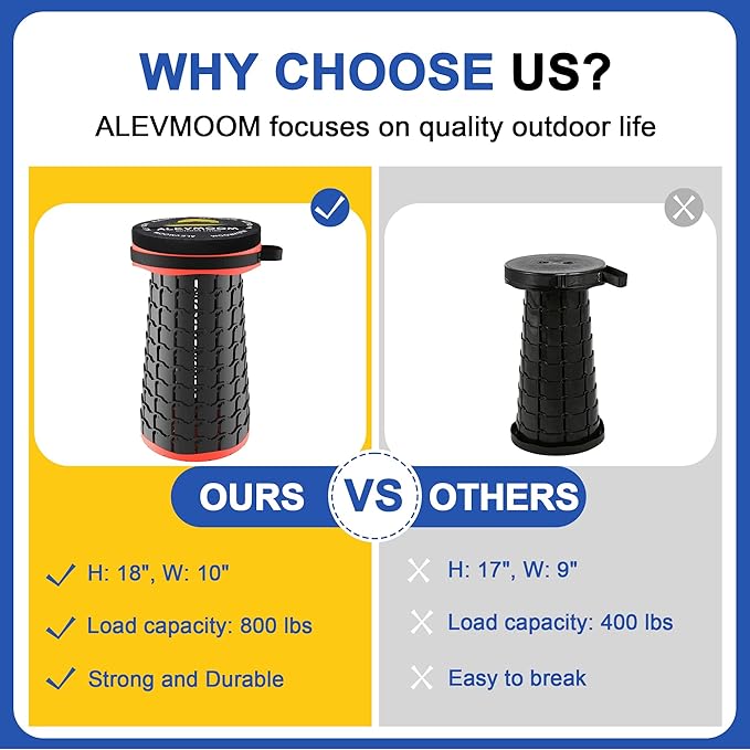 ALEVMOOM Upgraded 18.1" XL Collapsible Stool with Cushion, Portable Folding Stools for Adults Capacity 800lbs, Lightweight Telescoping Stool for Camping Travel Fishing Hiking