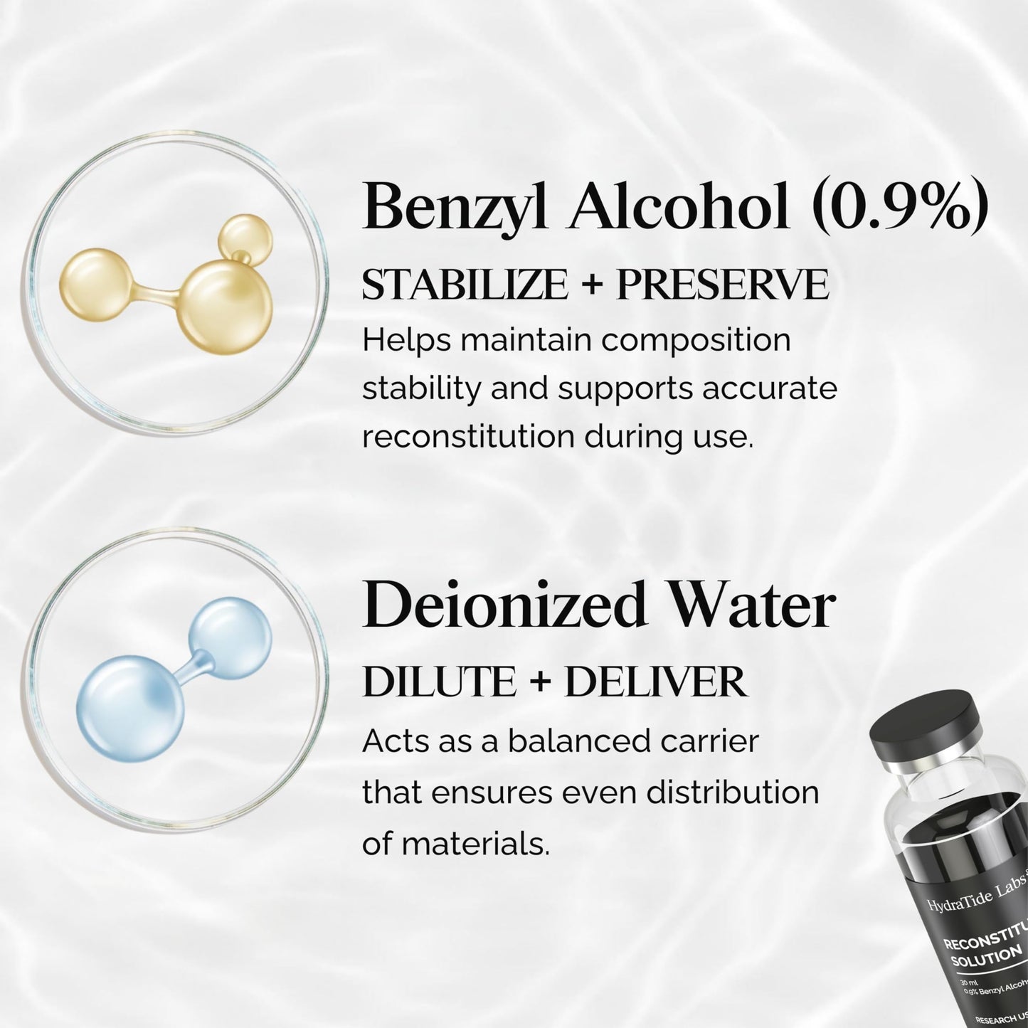 Reconstitution Solution – 30 mL Glass Vial - Deionized Water with 0.9% Benzyl Alcohol | for Research Use Only | Clear and Consistent Composition | Reliable Laboratory Supply