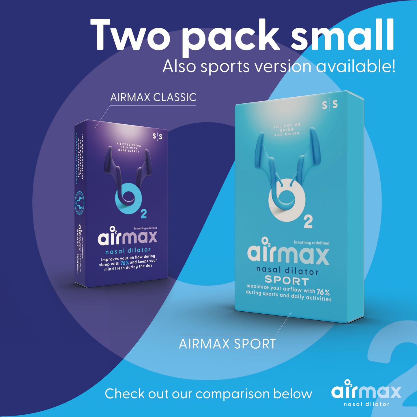 AIRMAX Nasal dilators for Sleeping - 76% More Airflow - Anti Snore Device - Breathe Freely Through The Nose - Sinus Relief, Sleep aid and snoring Solution - 2X Small Blue - 6 Month Relief