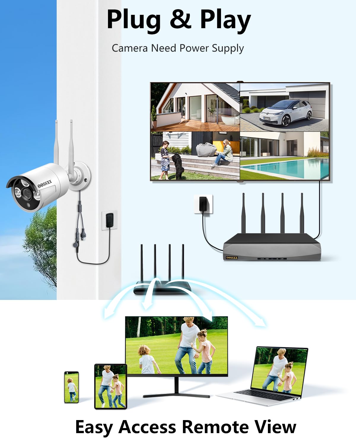(2026 Update) Wireless Security Camera System, 10CH WiFi NVR with 8 x 3MP Dual Antenna Cameras, 55% Longer Range, 4TB HDD 60-Day Recording, Dual Band 2.4/5.8GHz, IP67, Free App