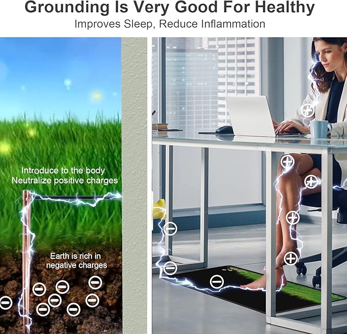 Grounding Mat, Universal Earth Energy Pad for Healthy, Eliminate Static Improve Sleep, Reduce Inflammation Pain and Anxiety, for Foot or Desk Use, Soft and Conductive