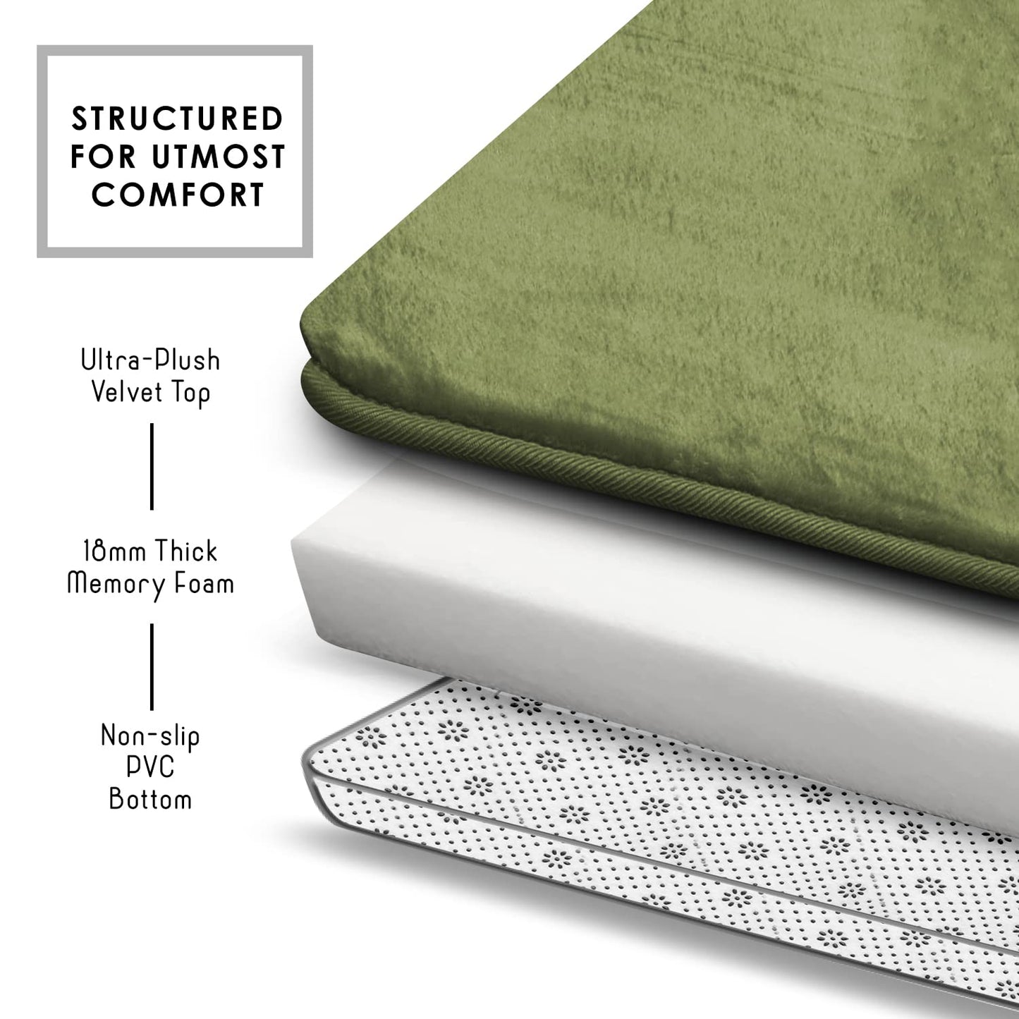 Clara Clark 3 Piece Bathroom Rugs Bath Mat Set, Velvet Memory Foam Bath Mats for Bathroom - Non-Slip, PVC Backing Bath Rugs, Washable - Dries Quickly, Green