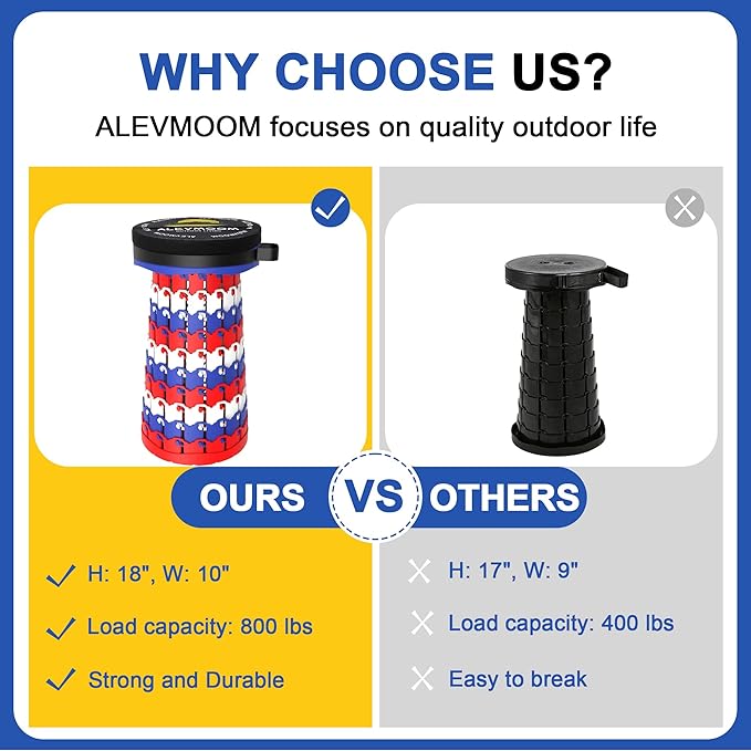 ALEVMOOM Upgraded 18.1" XL Collapsible Stool with Cushion, Portable Folding Stools for Adults Capacity 800lbs, Lightweight Telescoping Stool for Camping Travel Fishing Hiking