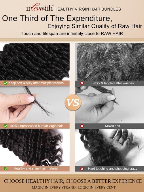 inlovwith Deep Wave Bundles Human Hair, Selected Healthy Curly Human Hair Bundles 100% Unprocessed Brazilian Virgin Hair Wet and Wavy (Single Bundle, 28 Inches)