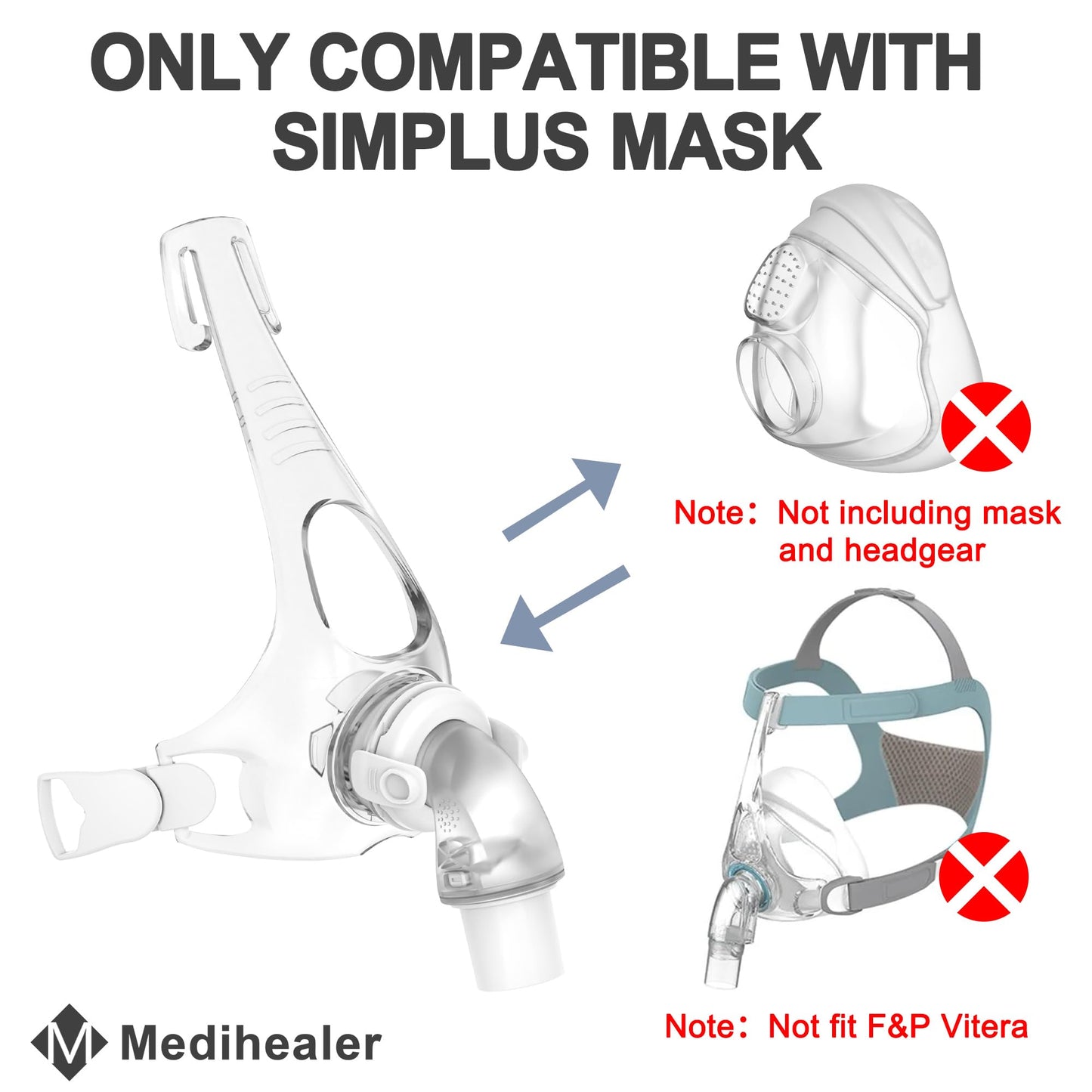 Replacement Frame Assembly Compatible with Fisher&Paykel Simplus| Including Frame&Elbow&Clips for F&P Simplus, Improved Design and Upgraded Material, NOT for Vitera,Great Value Supplied by Medihealer