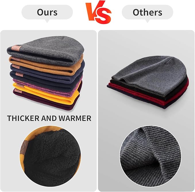 OZERO Winter Beanie Daily Hat - Thermal Polar Fleece Ski Stocking Skull Cap for Men and Women