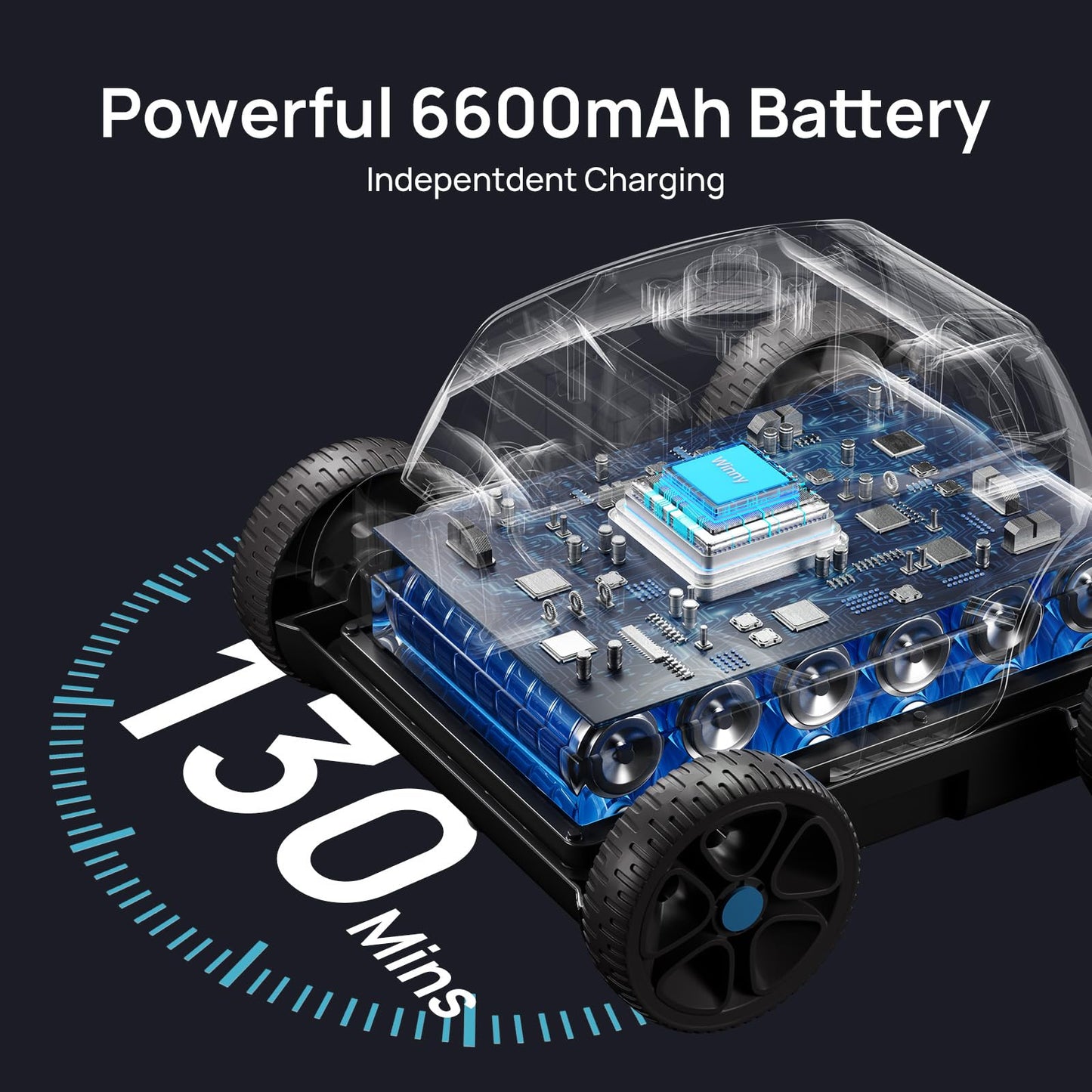(2026 Upgraded) Robotic Pool Vacuum for Above Ground Pool - 6600mAh for 130mins Runtime & 50W Powerful Suction, Self-Parking Pool Cleaner with 180μm Filter Tray Up to 1300 Sq. Ft (White&Green)