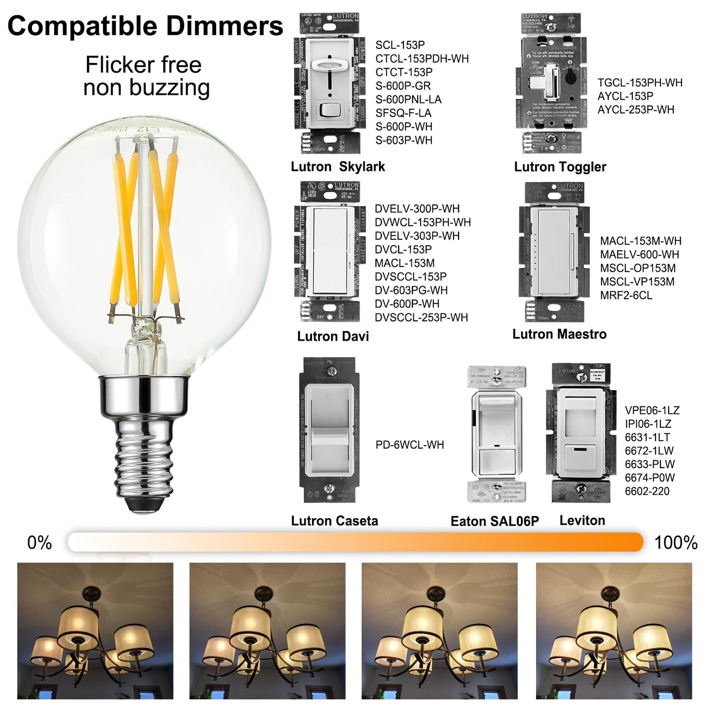 Arberlic G16.5 Light Bulb,4W E12 LED Bulb dimmable Equivalent E12 Candelabra Bulb 40 Watt,Warm White 2700K,400lm,CRI85+,AC120V,Edison Style,Clear Glass,ETL Listed,Pack of 6