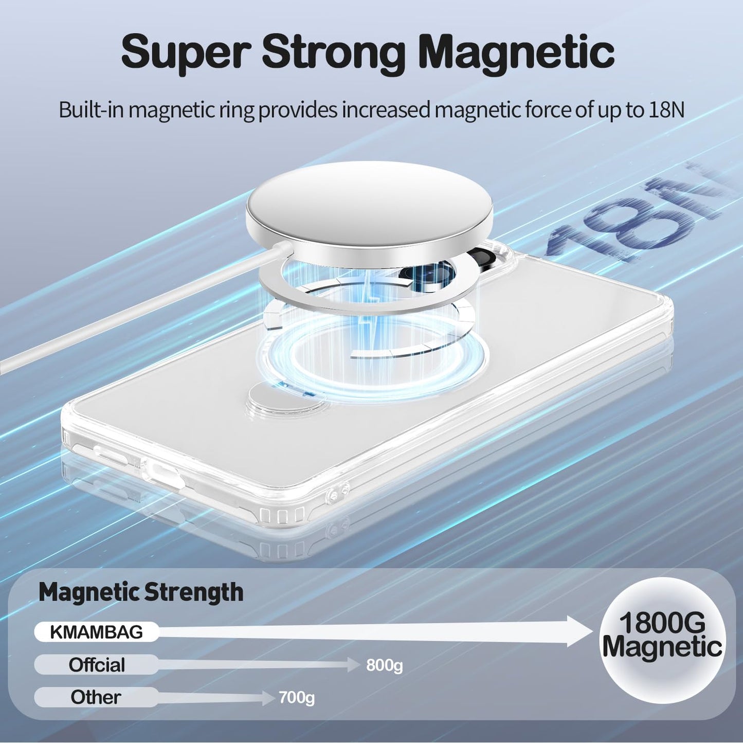 3-In-1 [360 Spin Stand+Magnetic+Ring Holder] Case For Samsung Galaxy S25 Edge Fit For Magsafe, Military Grade Protective, Transl