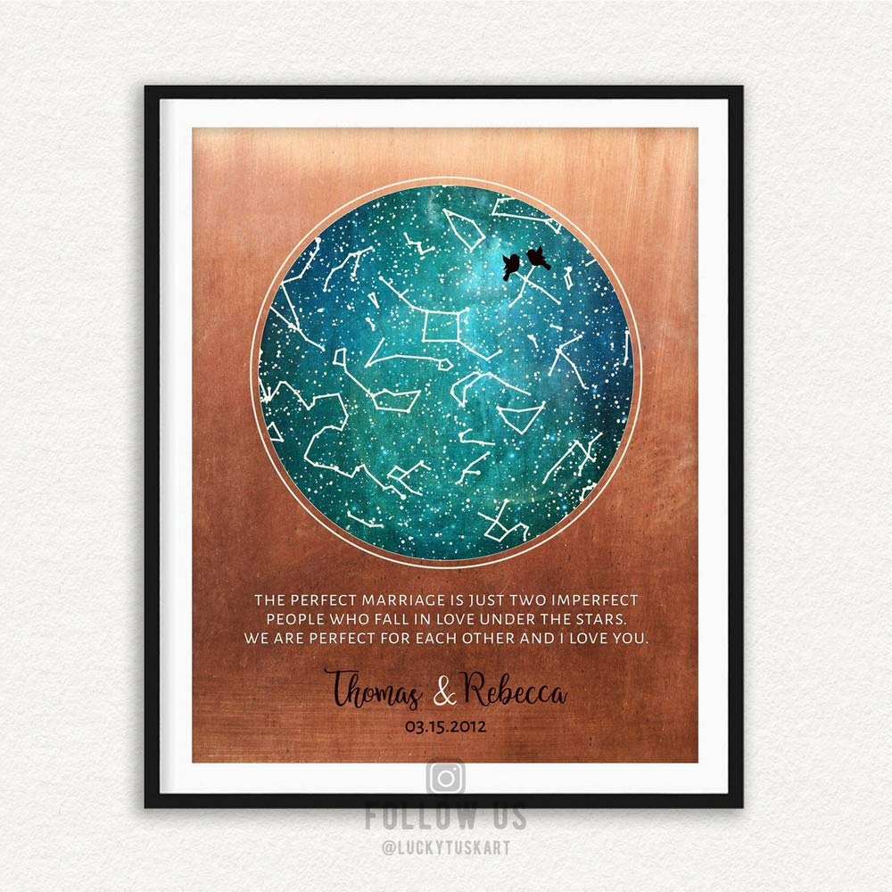 7 Year Anniversary, Custom Star Map, Perfect Marriage, Constellation Art, Copper Turquoise, Night Sky Print, Astrology Gift, Star Chart 1759