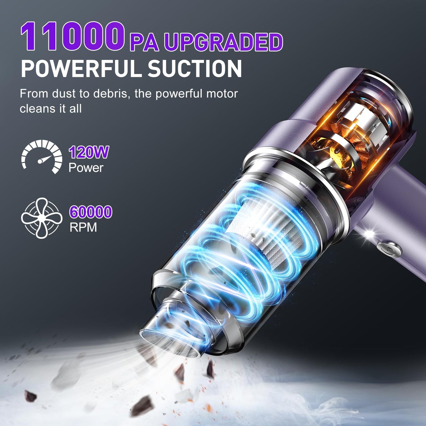 Kmm Handheld Car Vacuum Cleaner, 11000Pa Vacuum Cleaner & Air Duster, 120W High Power Vacuum Portable Cordless, Hand Held Vacuum