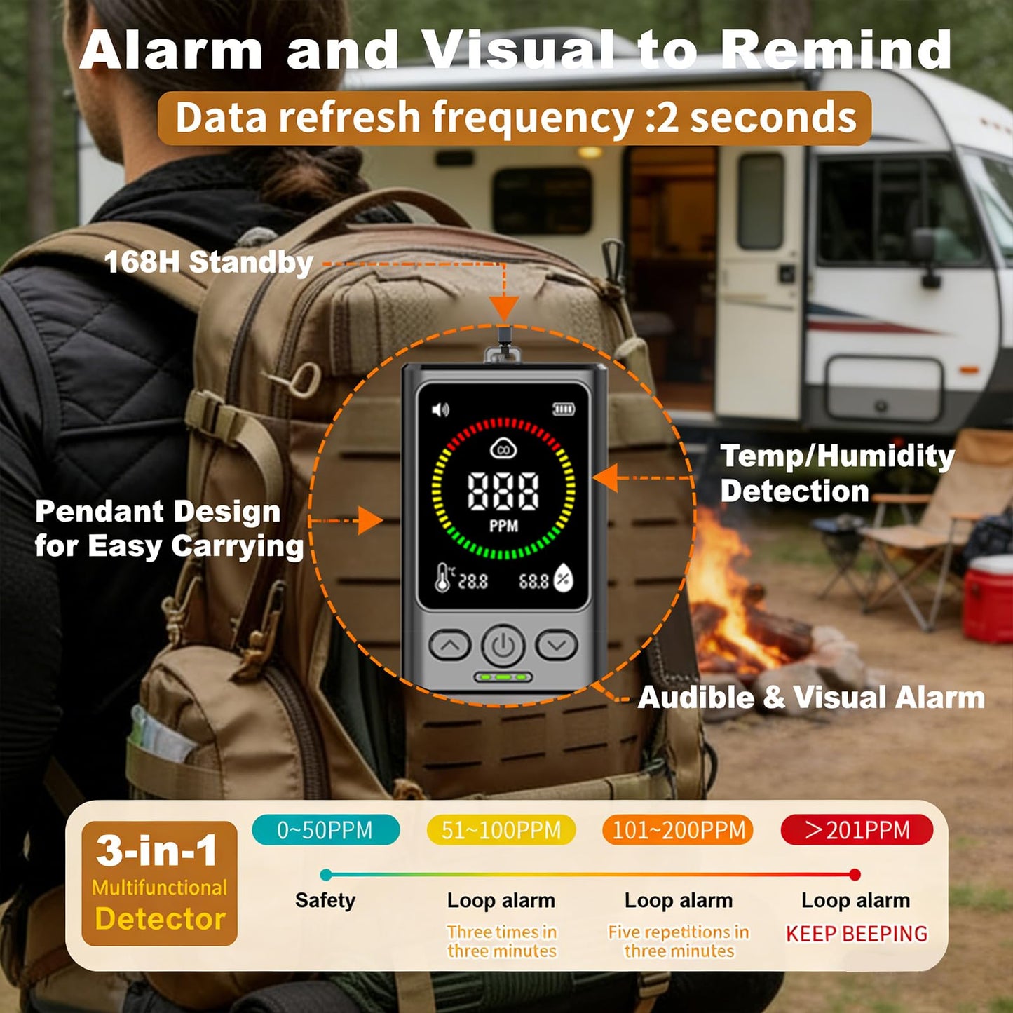 Portable Carbon Monoxide Detector for Travel, 3-in-1 Rechargeable Carbon Monoxide Alarm, 168H Standby, Temp/Humidity Detection, CO Monitor with Audible & Visual Alarm for Camping, Car, RV, Hotel