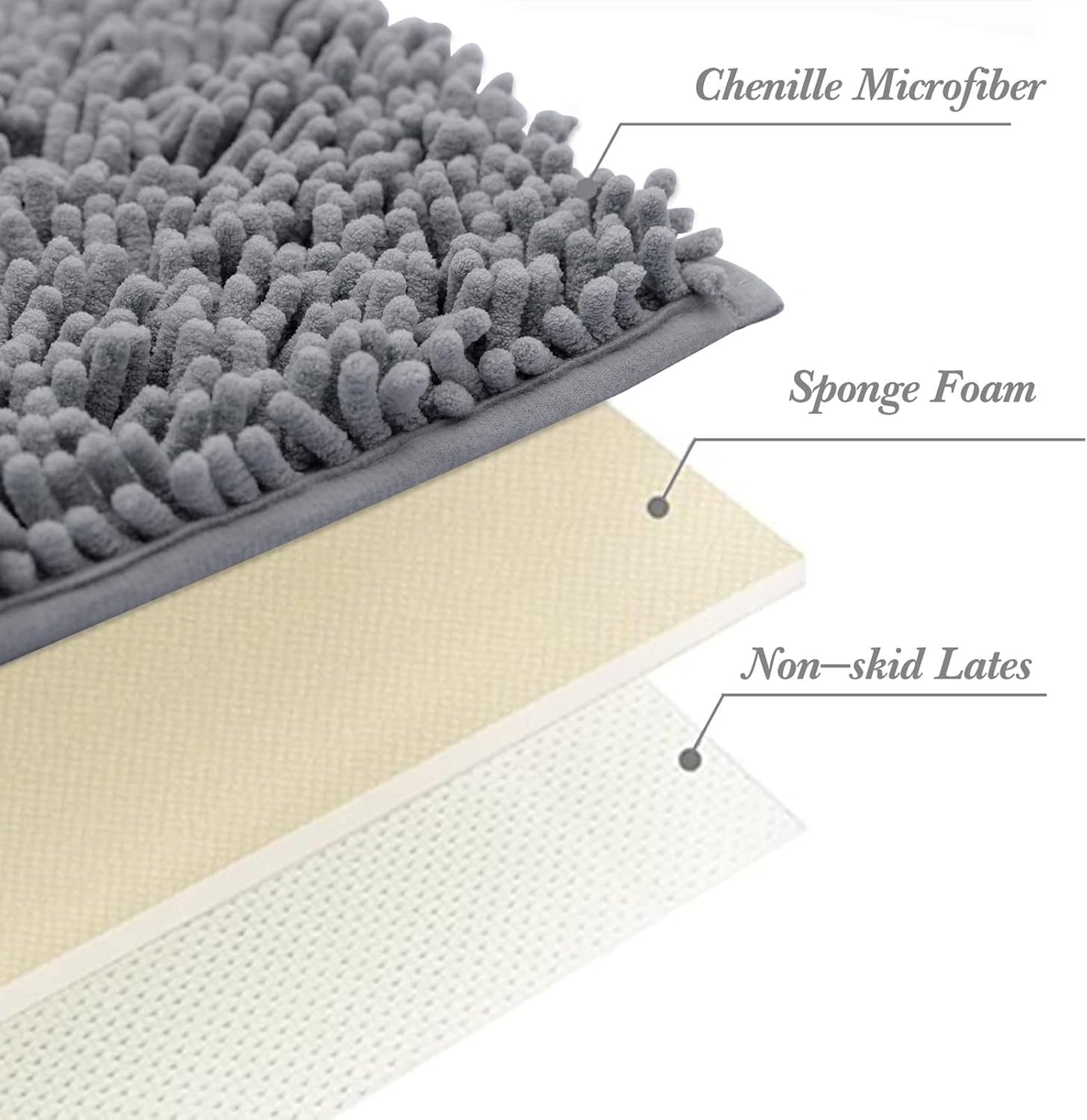 Non-Slip Bath Rug,Extra Soft Microfiber Bedroom Shag Carpet with Anti-Slip Backing,Water/Dust Absorbent Fast Dry Shower Mat,Sound Insulated Stairs Pad,Machine Washable (Darkgrey,12 x 24 Inches)
