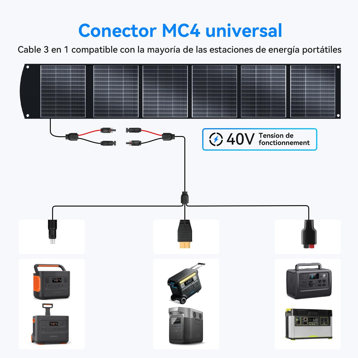 400W Portable Solar Panel for Most Power Stations, Foldable & Lightweight Solar Suitcase with Kickstands, 40V MC4 & Multi-Output for Solar Generators, RVs, Camping, and Outdoor Use