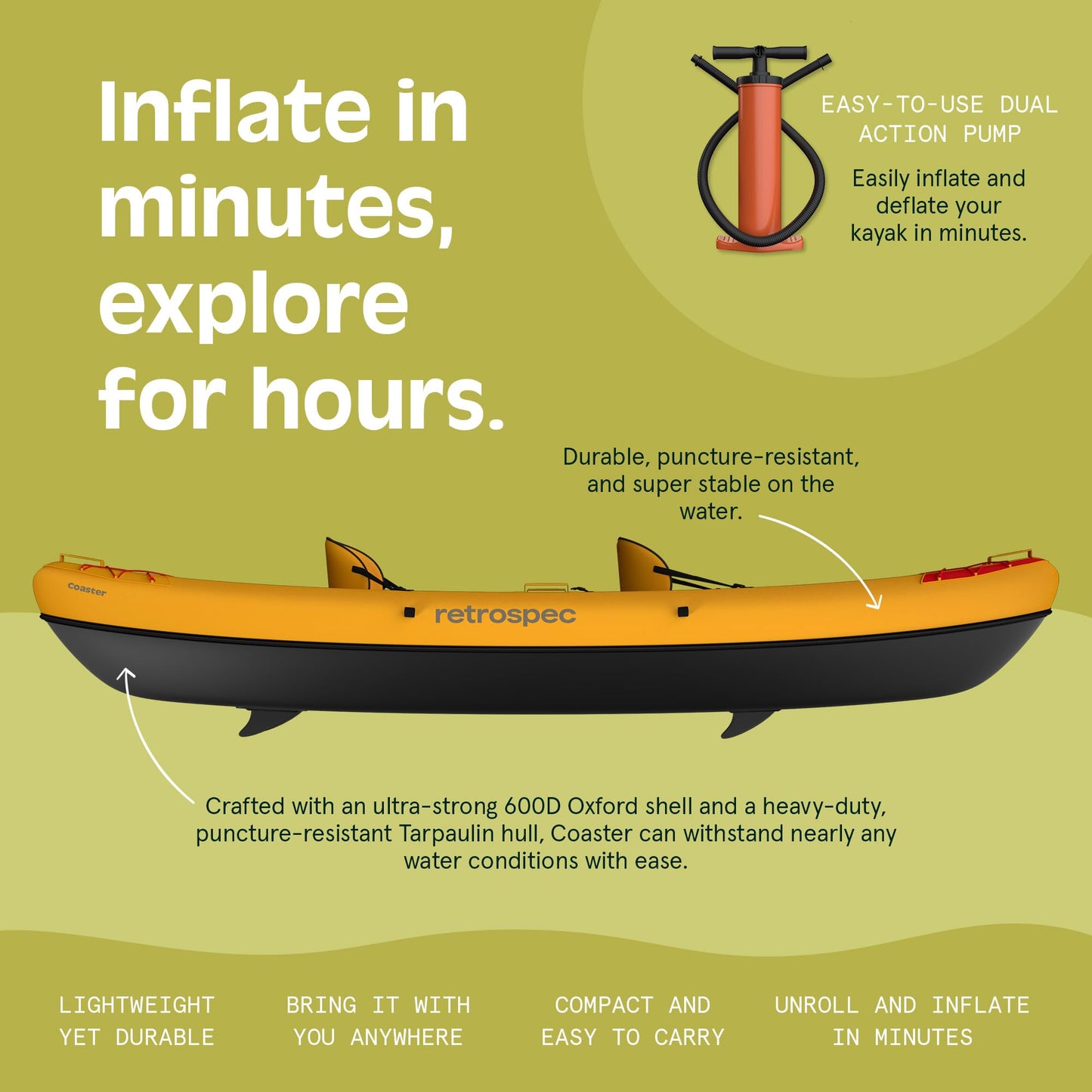 Retrospec Coaster Tandem Inflatable Kayak - 2 Person Inflatable Kayak for Adults, 440lb Weight Capacity, Puncture Resistant, Lightweight 2 Person Kayak with Adjustable Seats Paddle & Pump