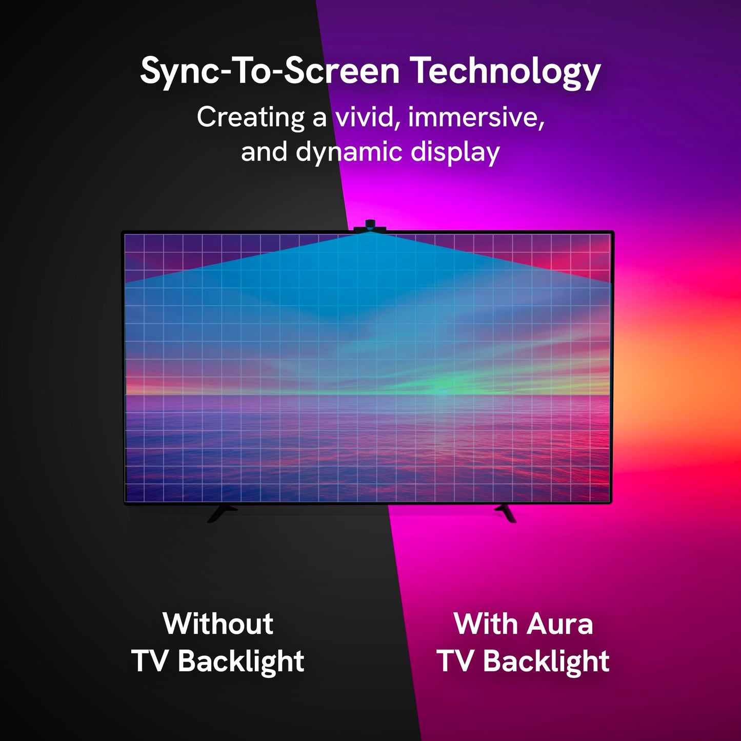 Aura TV Backlight Sync to Screen for 55-65 Inch TV, Camera-Based TV LED Backlight, High Color Sync Accuracy, Voice and App Control, RGB LED Strip Light, Immersive TV Lights