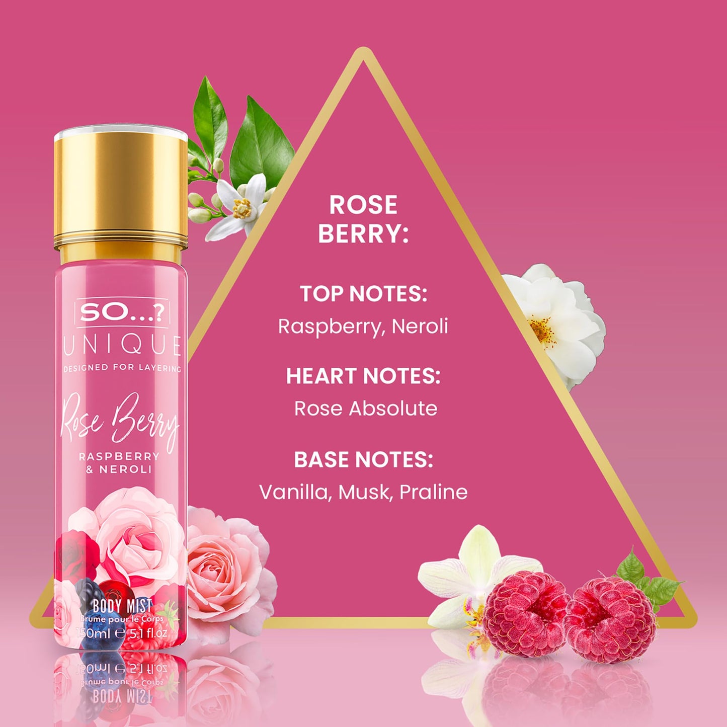 So…?...? Unique Rose Berry Body Mist - Floral, Fruity Body Spray for Women - Perfume for Women with Rose, Vanilla, Musk Notes - Gifts for Women - 5.1 oz, Cranberry