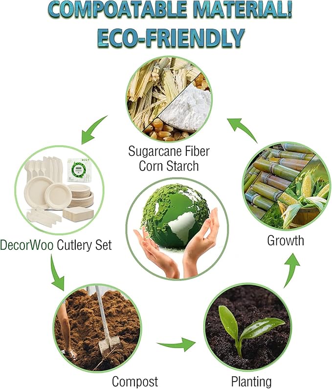300Pcs Compostable Paper Plates Set, Eco-friendly Heavy Duty Plates & Biodegradable Utensil Include Forks,Knives,Spoons, Napkins, Disposable Dinnerware Set for Party (Brown)