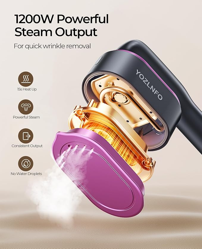 Portable Travel Steamer for Clothes: 2-in-1 Handheld Garment Steamer Iron - Rapid 15s Heat Up & 5 Steam Settings - Large Ceramic Panel - 110-120V Upgraded