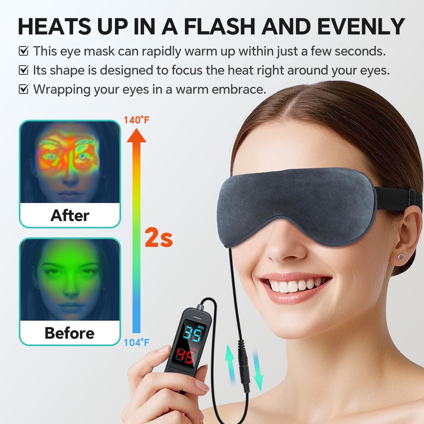 Visader Heated Eye Mask for Dry Eyes, Stye & Migraines Relief - USB Electric Warm Compress with 20 Temp/Time Settings, Washable Flaxseed Cover for MGD, Blepharitis & Eye Strain