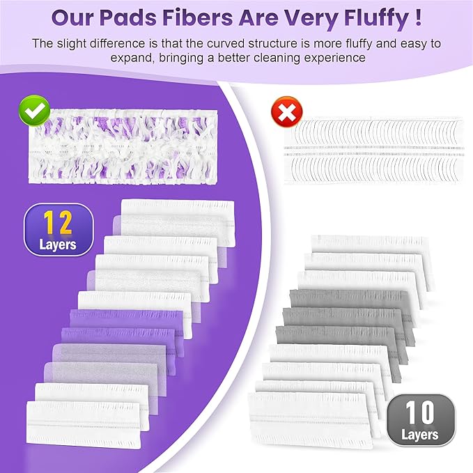 12 Pack Power Mop Refills Compatible with Swiffer Power Mop, for Swiffer Power Mop Refill, for Floor Cleaning, Unscented