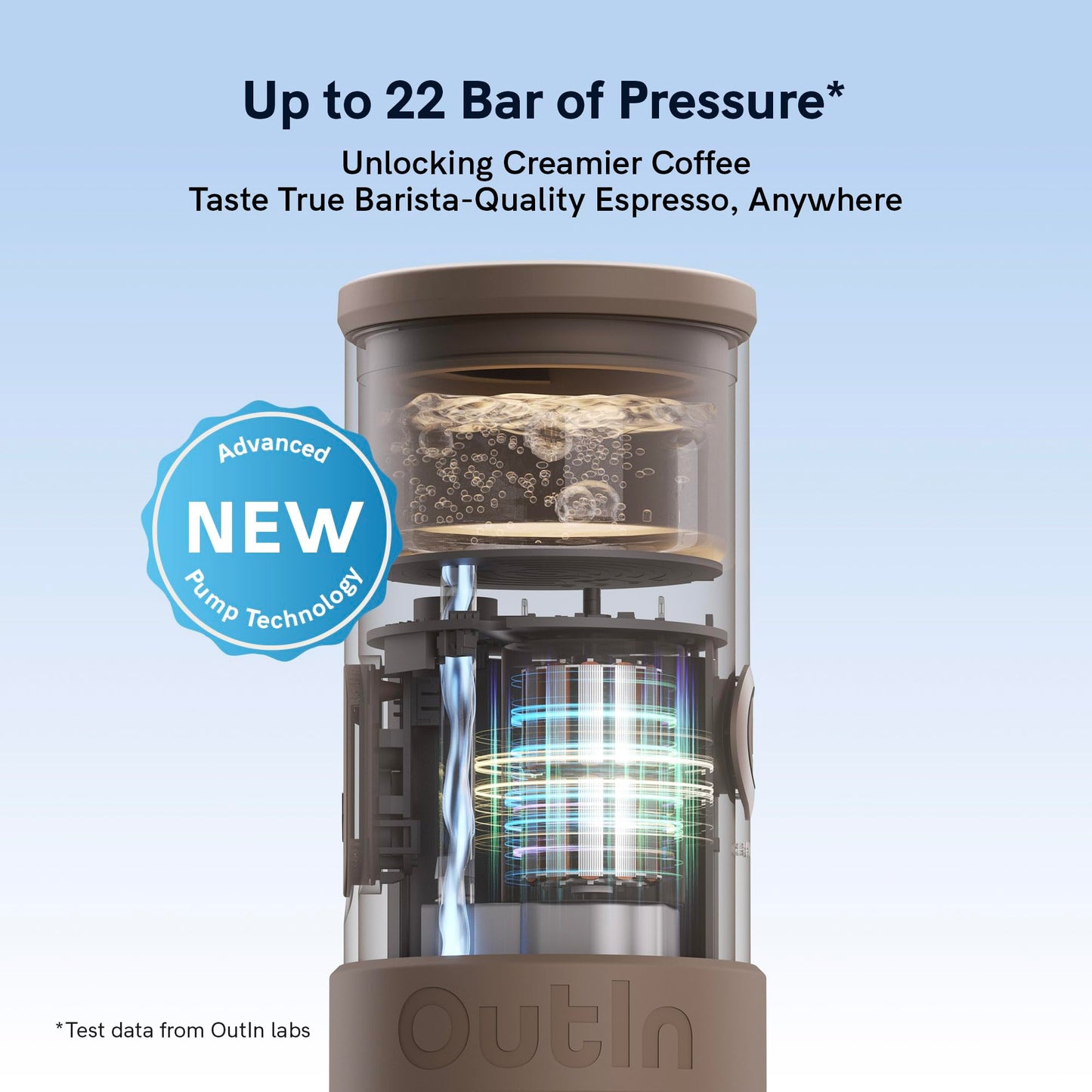 OutIn Mino Portable Electric Espresso Machine, Mini Camping Coffee Maker, Pocket Sized Coffee Machine Self-Heating with USB-C for adventure, compatible with Ground & NS Capsule