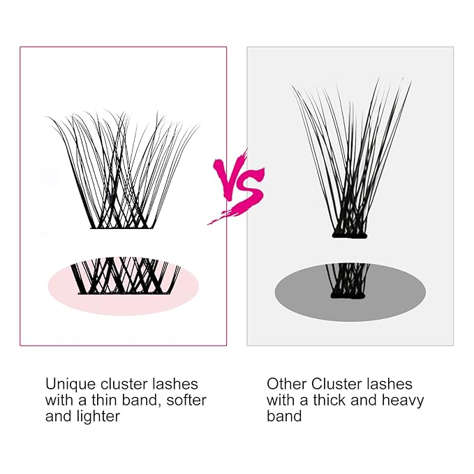 Individual Lashes 144pcs D Curl Lash Clusters Mixed Length Individual Lash Extensions Cluster Lashes DIY Lash Extension Supplies Eyelash Clusters (F5-0.07D, 12-18mm)