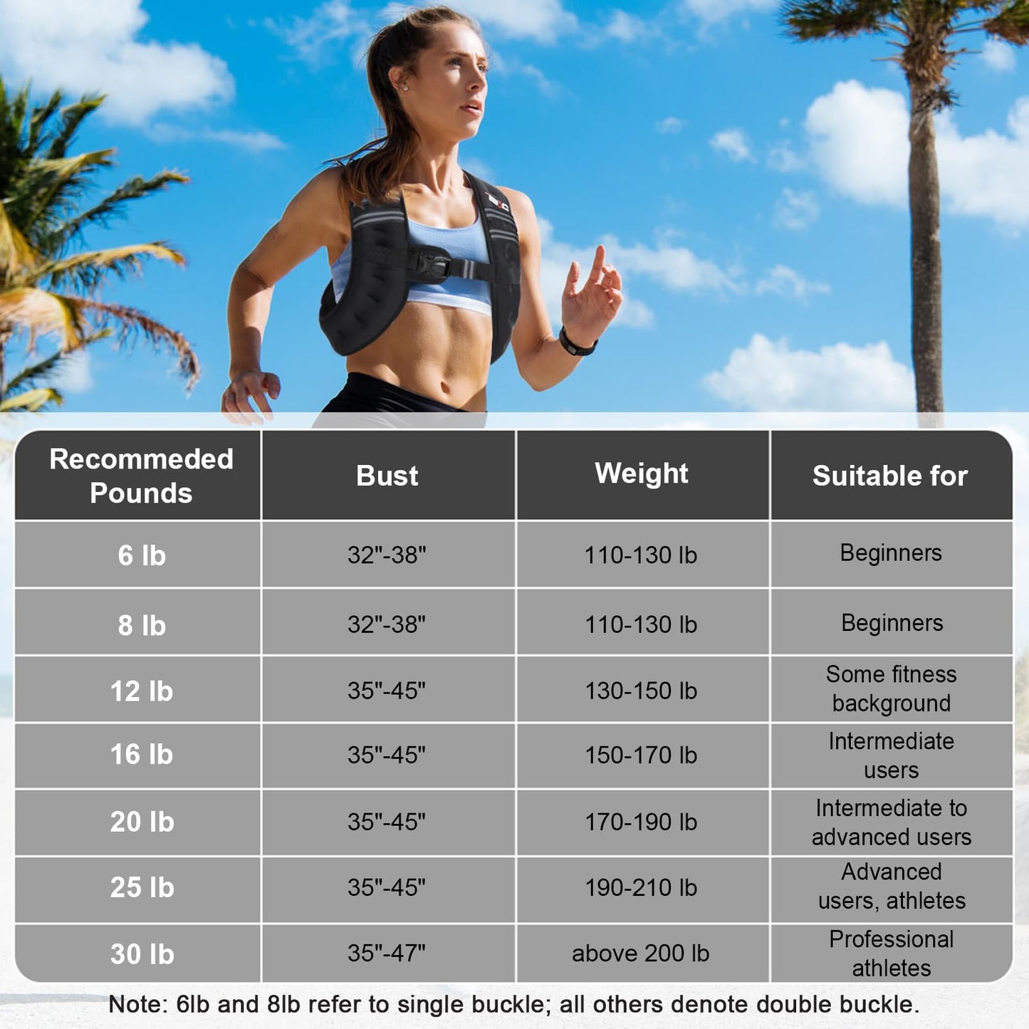 TB3C Weighted Vest Woman, 6 LB Womens Weight Vest for Walking, Strength Training Weight Vests for Men, Reflective Stripe Fitness Vest for Workout Running Jogging