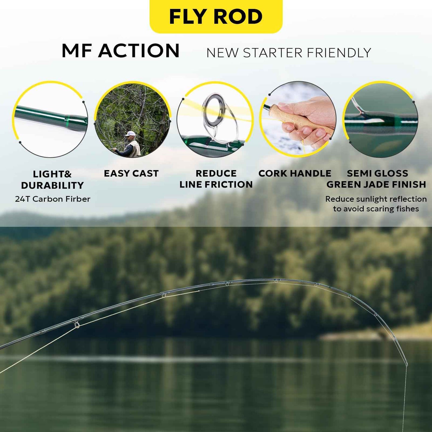 SF Fly Fishing Rod Combo Starter Kit - 4 Piece 4WT 8FT Emerald Green 24T Carbon Fiber Trout Rod with Reel, Case, Fly Box, Tapered Leader, Knot Tying Tools