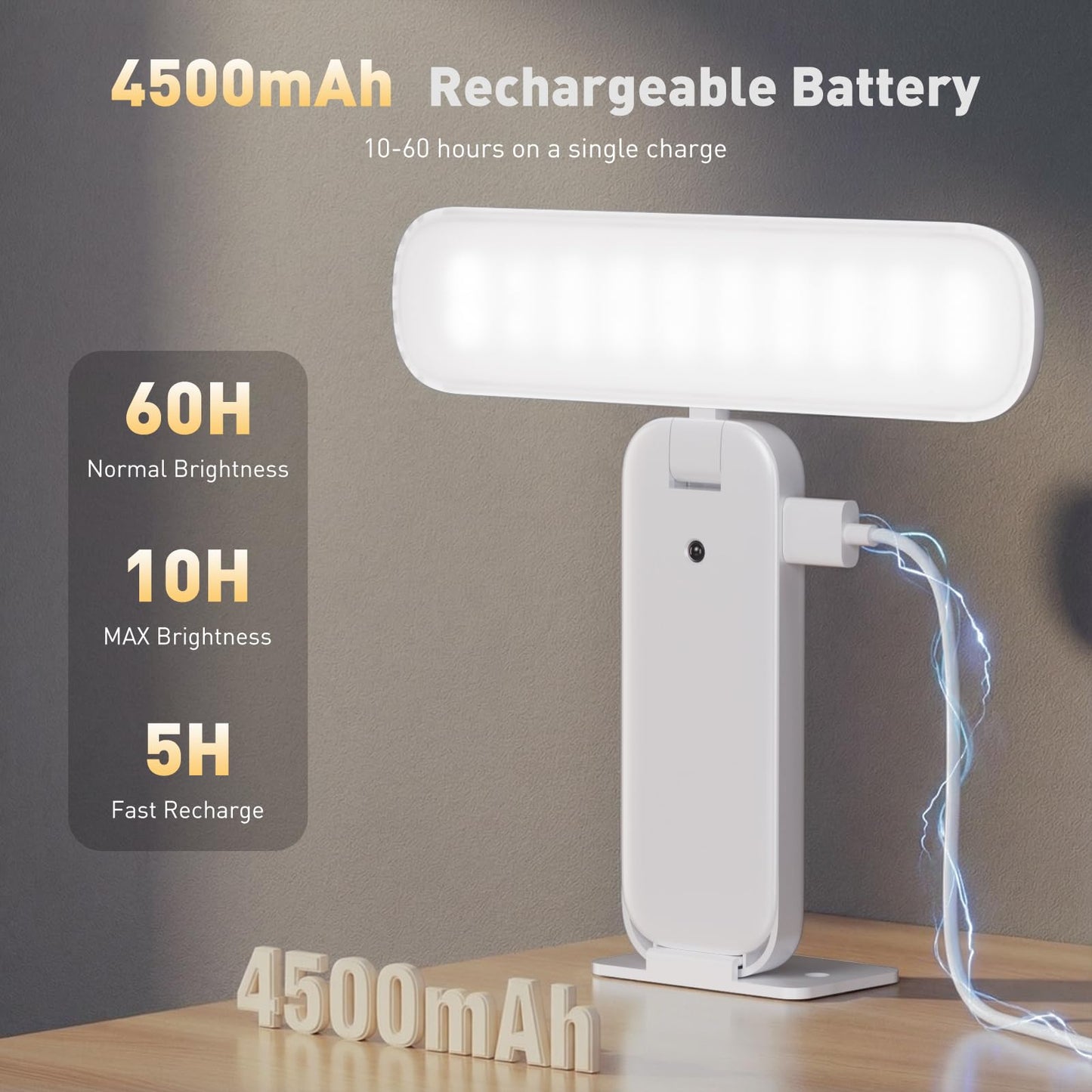 NARUNDREN 2 Pack Picture Lights for Wall, Rechargeable LED Picture Light Battery Operated with Remote, Dimmable Poster Light for Paintings, Portraits, Art Frames, Display Lighting for Wall Decor,White