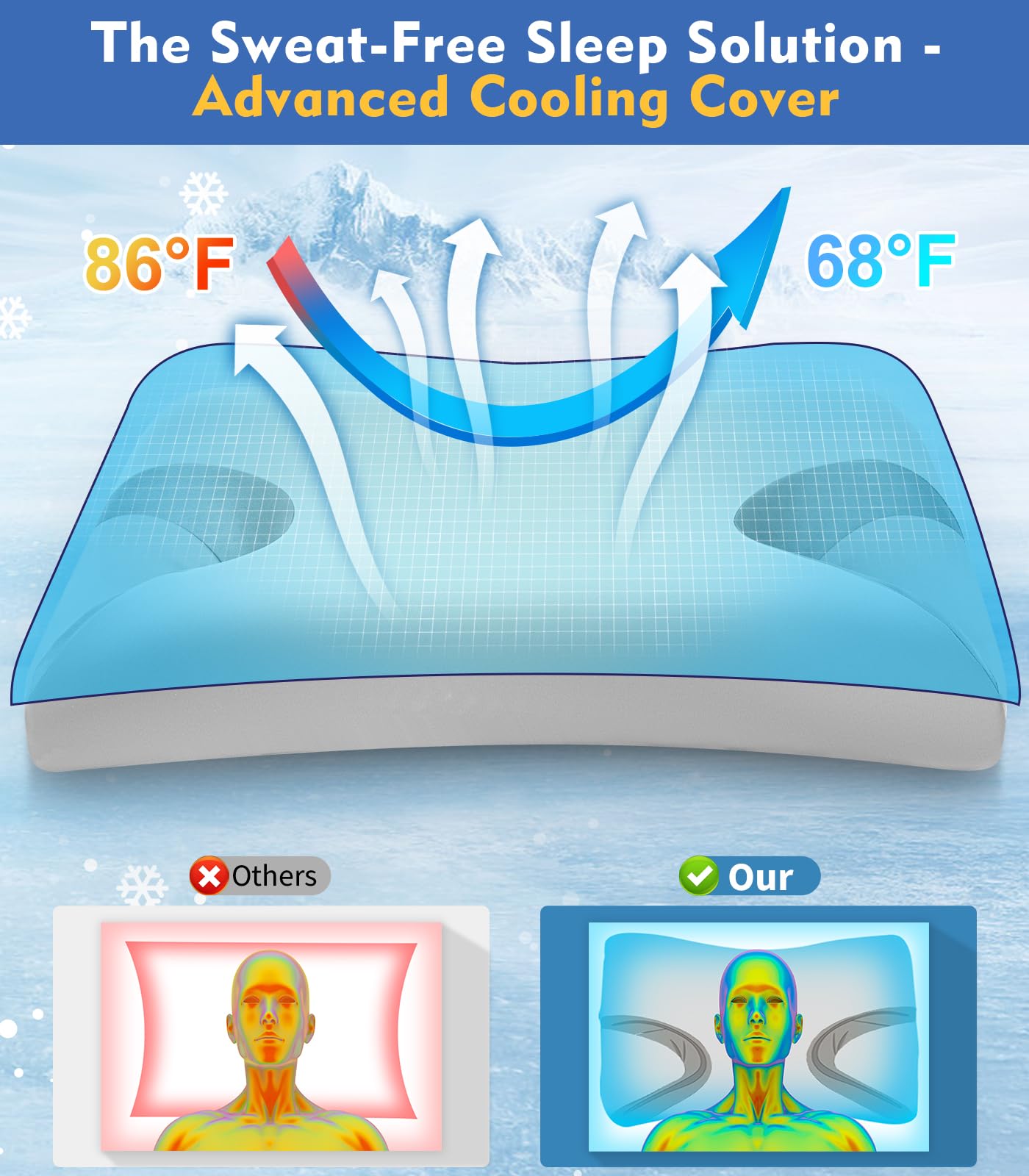 IKSTAR Cooling CPAP Pillow for Side Sleepers - Sleep Apnea Pillow for CPAP User - Reduce Air Leak/Hose Tangle/Mask Pressure - Memory Foam Neck Support Nasal Pillows Side/Back/Stomach Sleeper